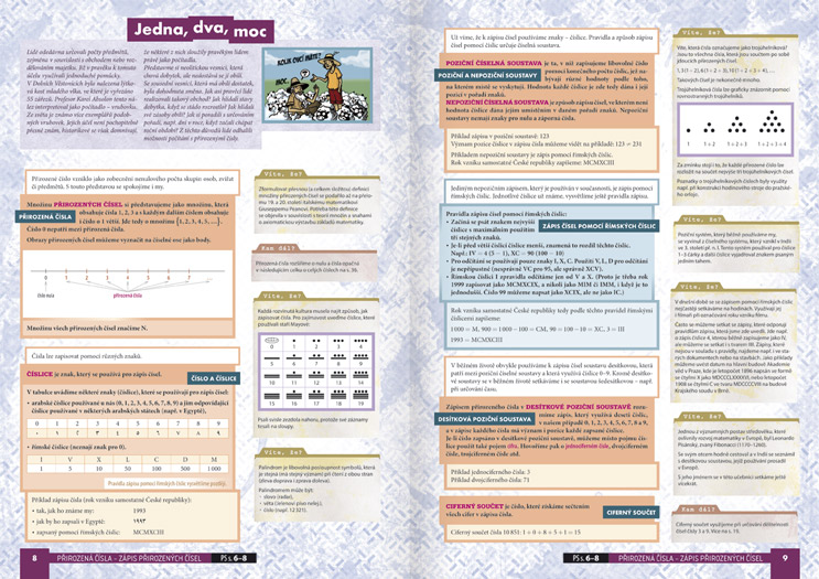 Matematika pro střední školy 1. díl - Učebnice | Didaktis | 9788073581961