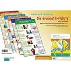 Grammatik-Plakate 6 Plakate und Testheft Hueber Verlag